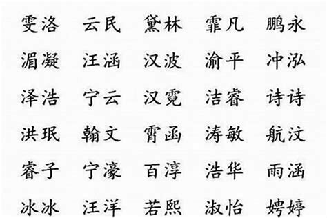 火五行的字|五行属火的字(共1192个全)